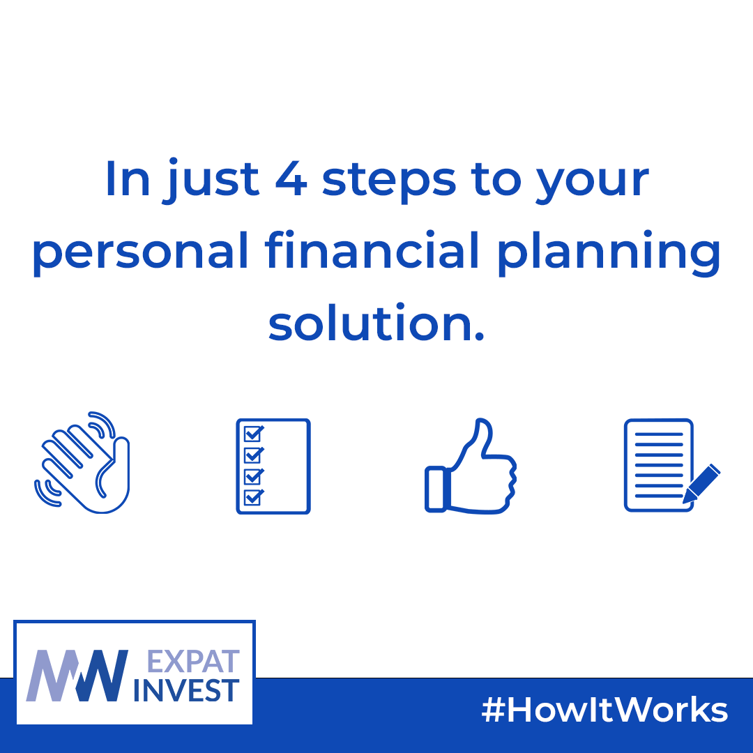 MW Expat Invest, 4 steps to your personal financial planning solution